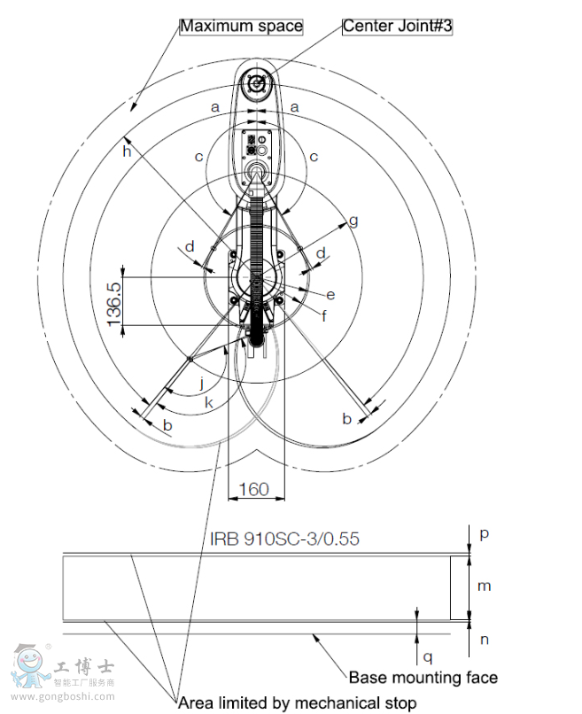QQ截圖20180117164959